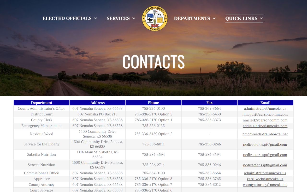 Nemaha County inmate records sheriff and county contacts